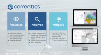 Correntics AG