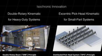 Isochronic AG