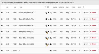 Swiss Startup - RouteRank Team Image