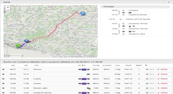 Swiss Startup - RouteRank Additional Image
