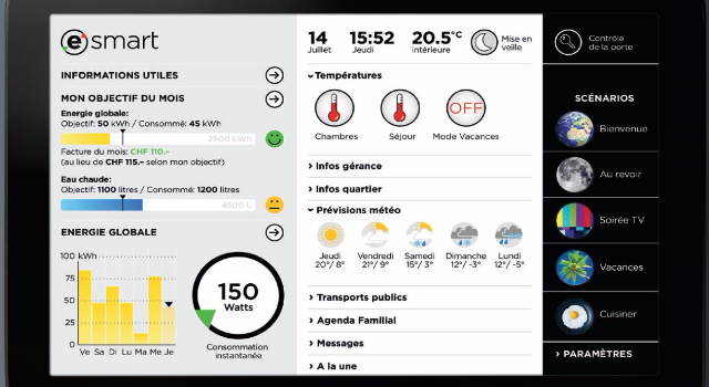 Swiss Startup - eSMART Technologies Profile Main Image