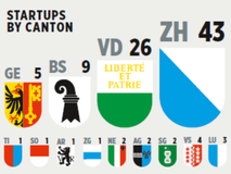Infografik_Kantone_400x300.png