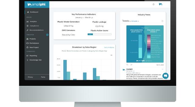 Swiss Startup - Ampliphi Profile Main Image