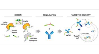 Swiss Startup - Biodelphis Therapeutics Additional Image