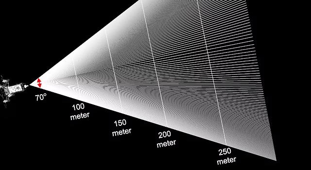Swiss Startup - CDDS Profile Main Image
