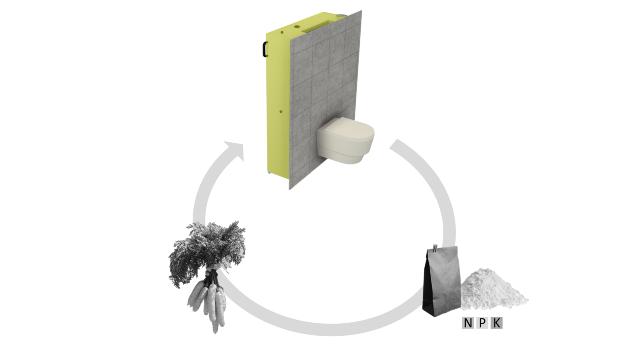 Swiss Startup - ogmo Profile Main Image