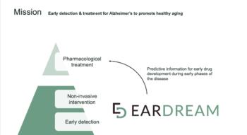 Swiss Startup - EARDREAM  Additional Image