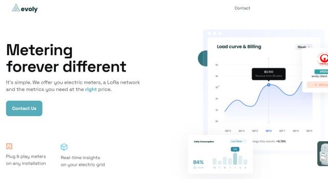 Swiss Startup - EVOLY Profile Main Image