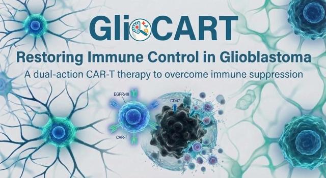 Swiss Startup - GlioCART Profile Main Image