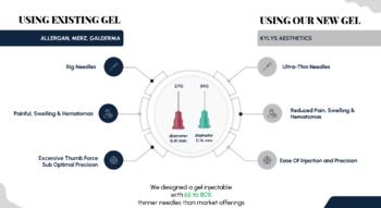 Swiss Startup - KYLYS AESTHETICS Additional Image