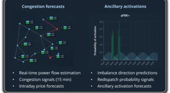 Swiss Startup - Kyra Energy Solutions Product Image