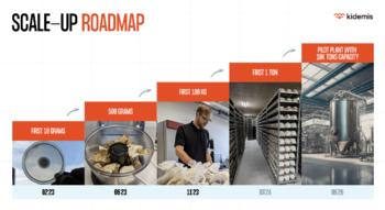 Swiss Startup - Kidemis Additional Image
