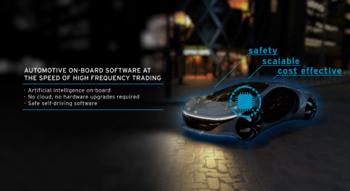 Swiss Startup - Klepsydra Technologies Team Image