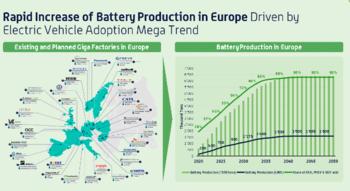 Swiss Startup - LIBREC Team Image