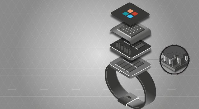 Swiss Startup - Mithras Technology Profile Main Image
