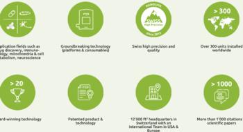 Swiss Startup - Nanolive Additional Image