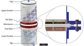 Swiss Startup - Openversum Product Image