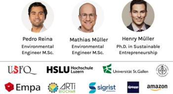 Swiss Startup - fortyfour Team Image