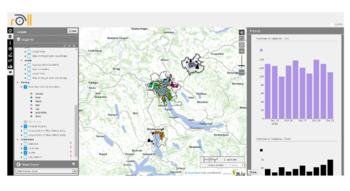 Swiss Startup - Roll2Go AG  Product Image