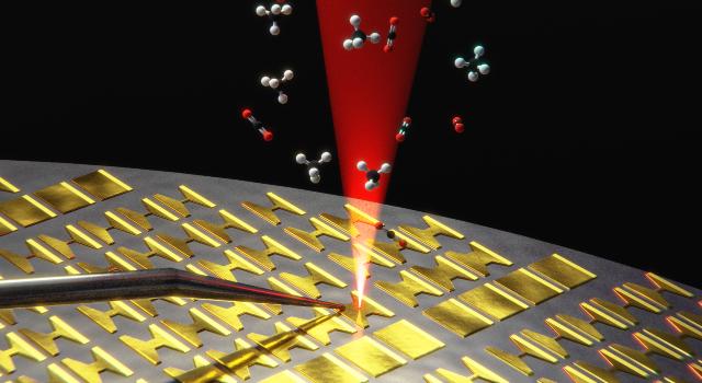Swiss Startup - SCALE Lasers Profile Main Image