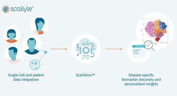 Swiss Startup - Scailyte Product Image