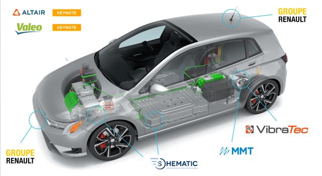 Swiss Startup - Shematic Profile Main Image
