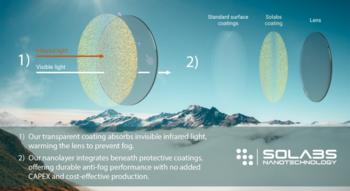 Swiss Startup - Solabs Nanotechnology Product Image