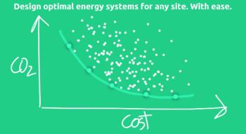 Swiss Startup - Urban Sympheny Additional Image