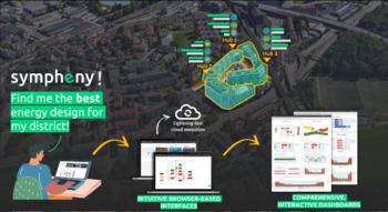 Swiss Startup - Urban Sympheny Product Image