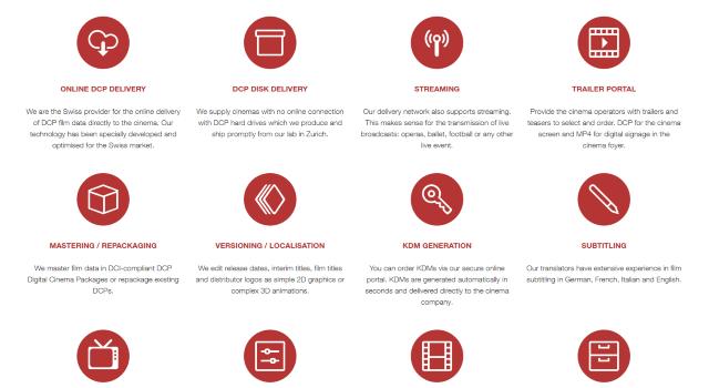 Swiss Startup - Profile Main Image