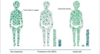 Swiss Startup - metaLead Therapeutics Team Image